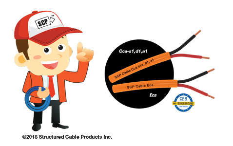 CPR Cable Guy scp hat