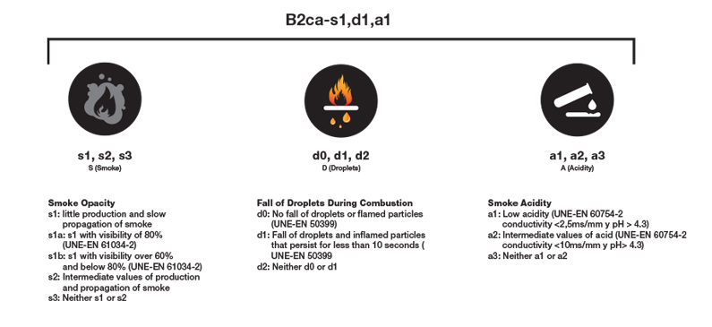 CPR subclass image