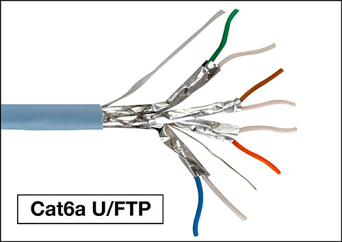 Cat6a Cables