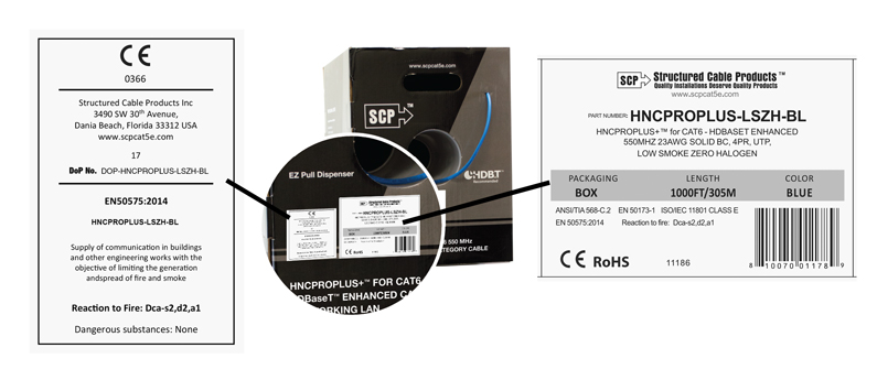 scpcpr label